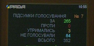 Народні обранці проголосували “ЗА” впровадження електронного квитка в міському транспорті