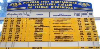 “Укрзалізниця” декомунізувала станцію “Кіровоград”