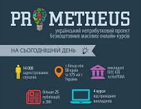 Безробітні Кіровоградщини можуть стати слухачами онлайн-курсів Prometheus