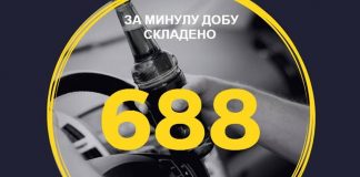 Невесела статистика Патрульної поліції