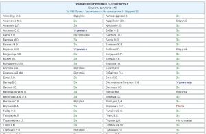 антиколом