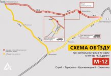На Кіровоградщні закривають на ремонт міст, якому майже 40 років (карта об`їзду)