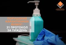 На Кіровоградщині продовжують виявляти порушення під час перевірок суб?єктів господарювання